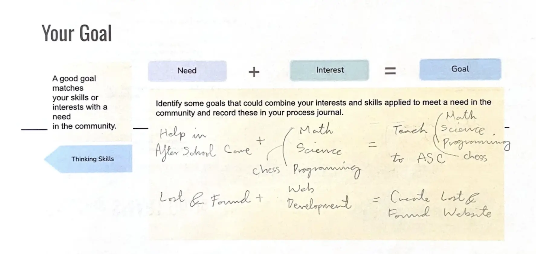 Worksheet for coming up with Service as Action ideas